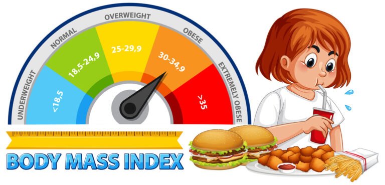 BMI